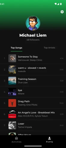 Top Songs